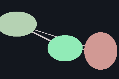 资源控制、依赖程度与拒绝成本构成的权力差矩阵